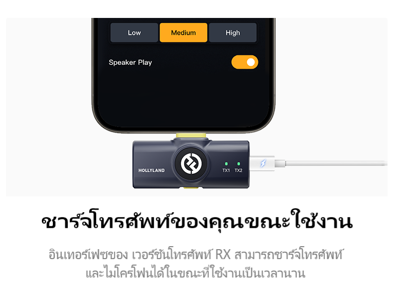 Hollyland LARK M2 ไมค์ไร้สาย ไมโครโฟนไร้สาย 24 Bit น้ําหนัก 9 กรัม สําหรับโทรศัพท์มือถือ กล้อง เวอร์ชั่น Combo
