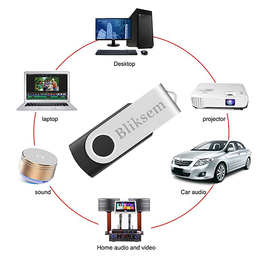 Bliksem Original Flash Memory Driver 32GB 16GB 8GB 4GB 2GB 1GB USB2.0 ...