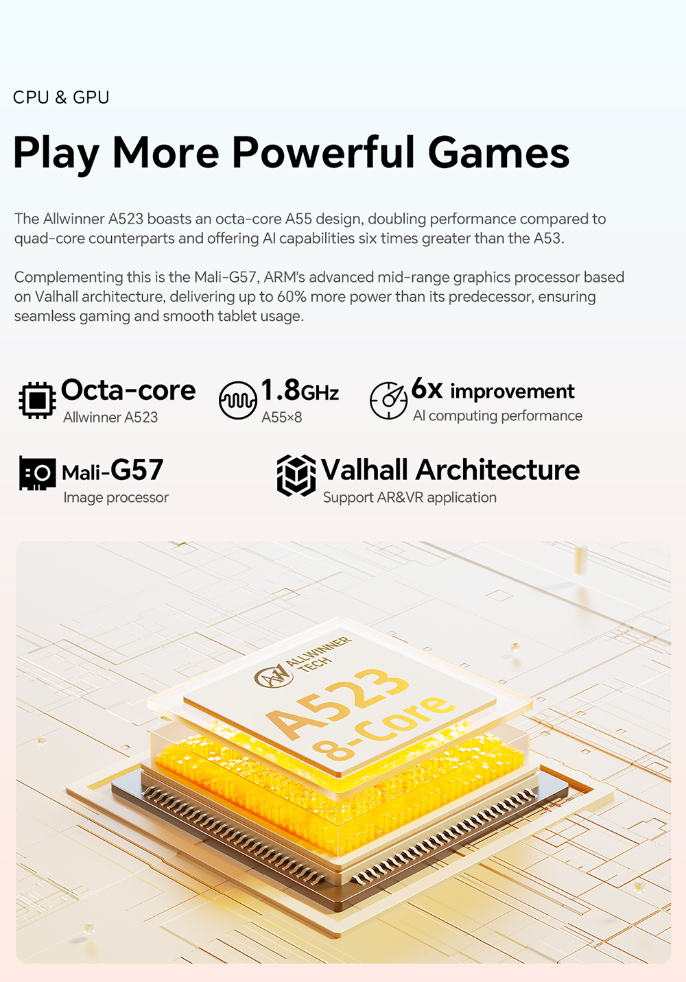 Teclast P30T Android 14 แท็บเล็ต 10.1 นิ้ว IPS ลามิเนตอย่างเต็มที่ A523 ...