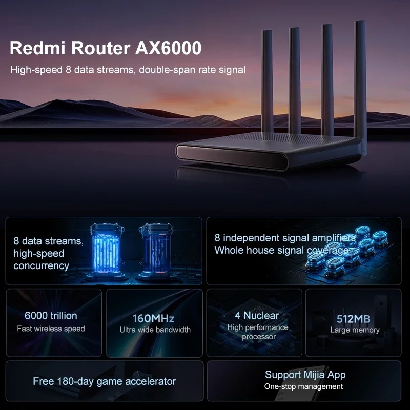 ใหม ่ Xiaomi Redmi Router AX6000 Repeater WiFi Extender VPN IPTV ตาข ่ ...