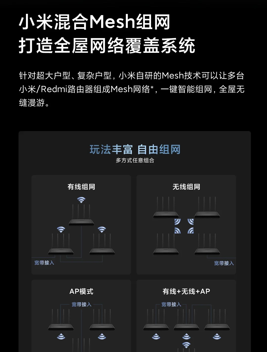 ใหม ่ Xiaomi Redmi Router AX6000 Repeater WiFi Extender VPN IPTV ตาข ่ ...