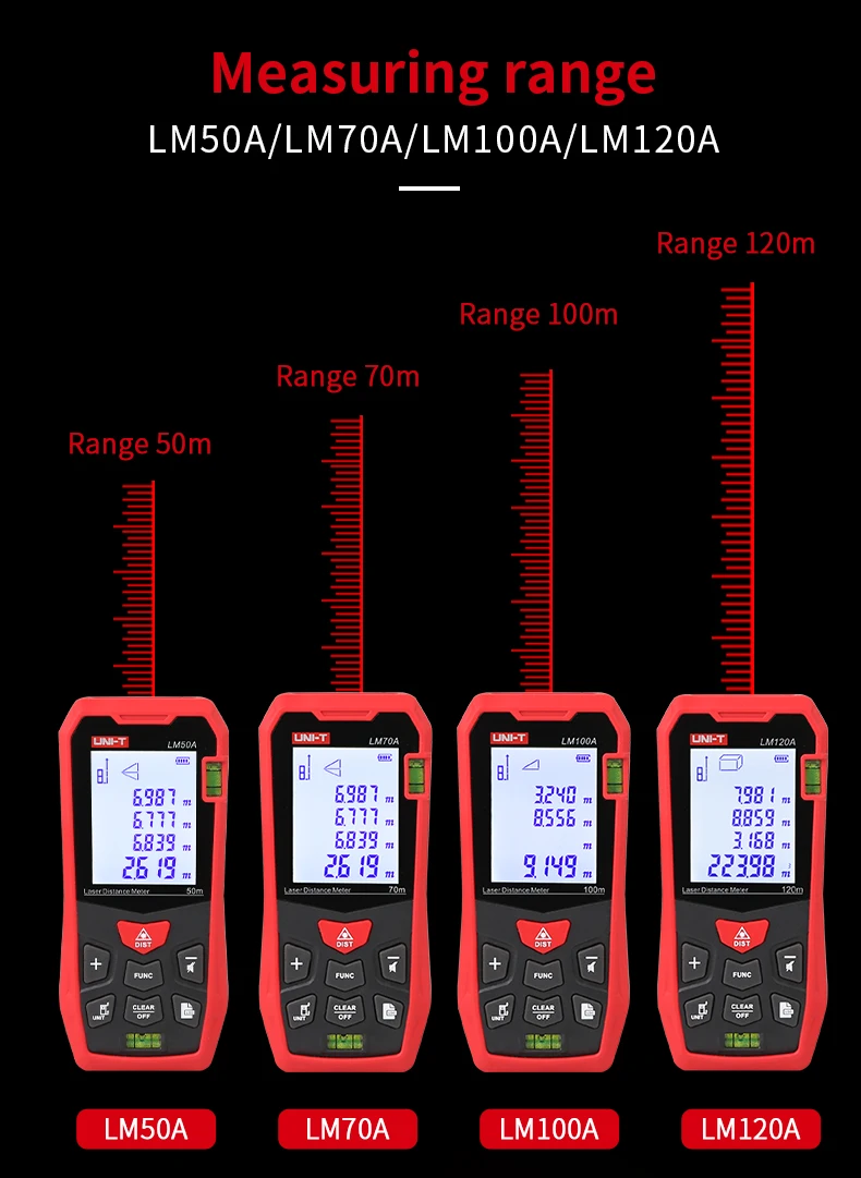 Uni-t Laser Rangefinder LM50A LM100A เครื ่ องวัดระยะทางดิจิตอลเทปอิเล ...