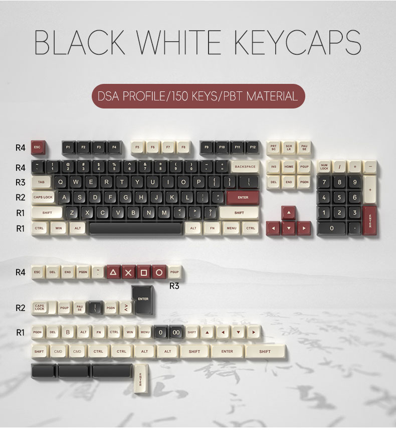 Keycaps PBT Double-shot DSA Profile Keycap Custom Keycap | Shopee Thailand