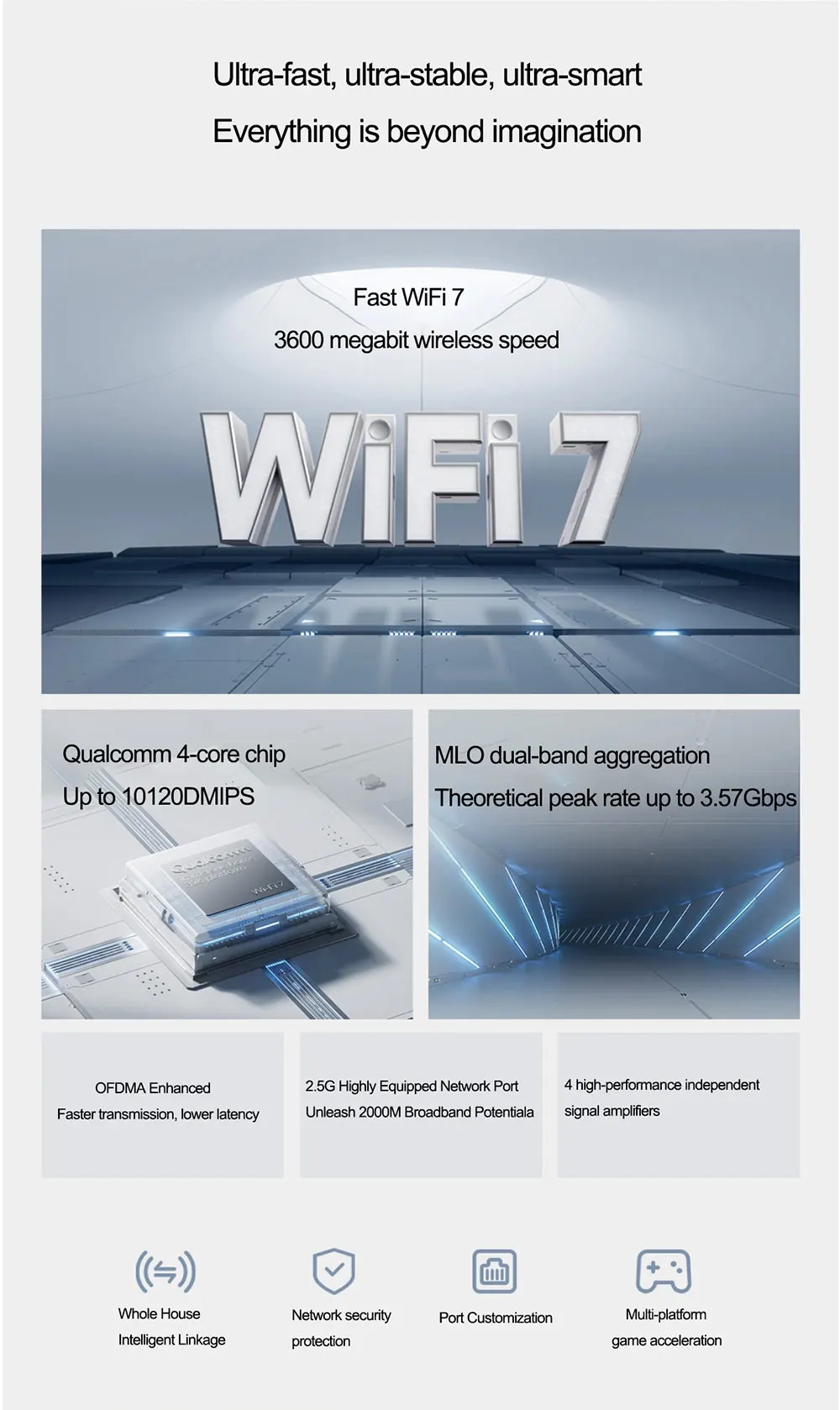 Xiaomi BE3600 Gigabit รุ ่ น Router WiFi 7 ตาข ่ าย MLO Dual-Band End ...