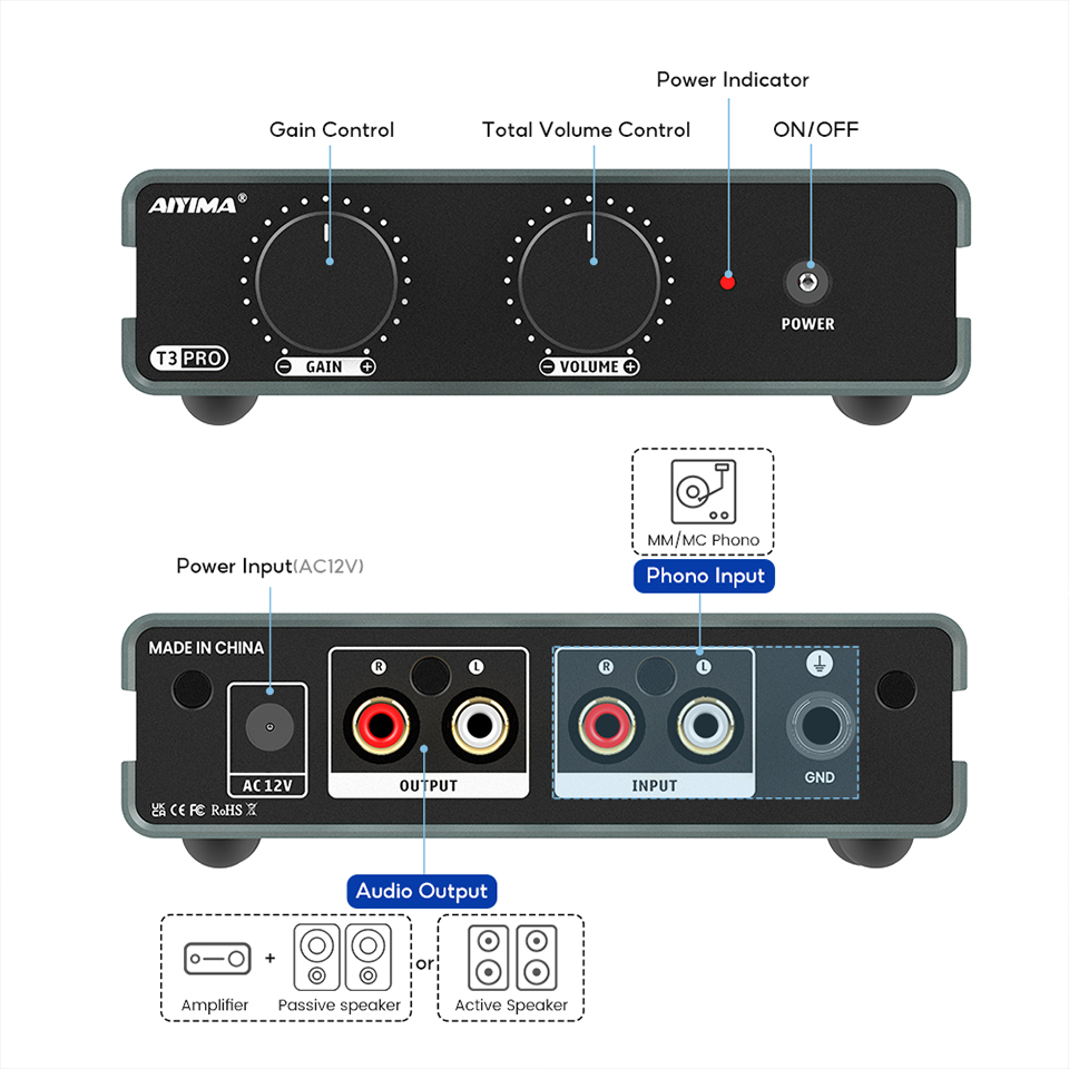 Aiyima T3 PRO RIAA MM/MC Phono Preamplifier เครื่องเล่นแผ่นเสียงไวนิล ...