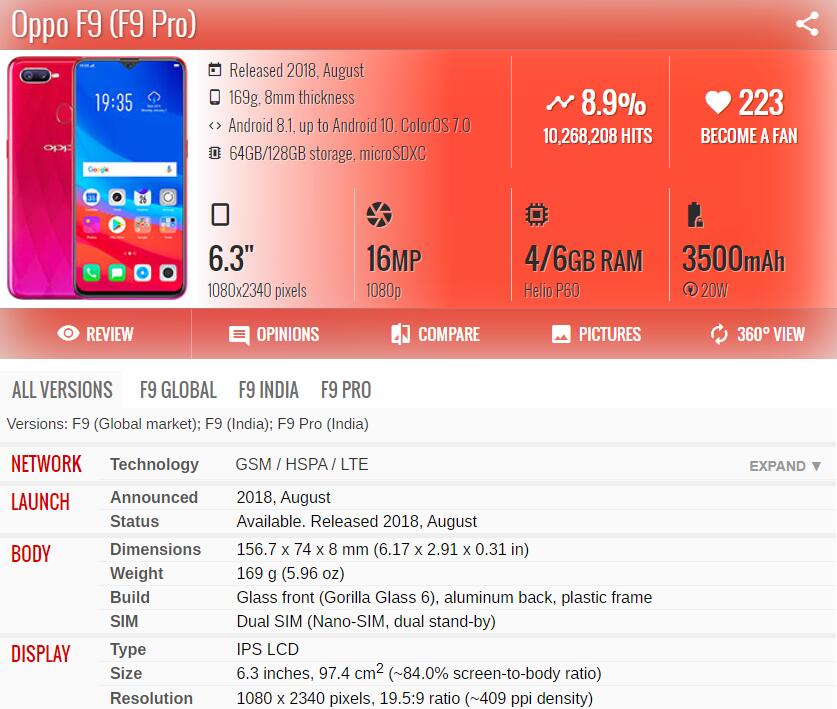 Lcd ต้นฉบับสําหรับ OPPO F9 F9 Pro A7X Realme 2 Pro RMX1801 จอแสดงผล LCD ...
