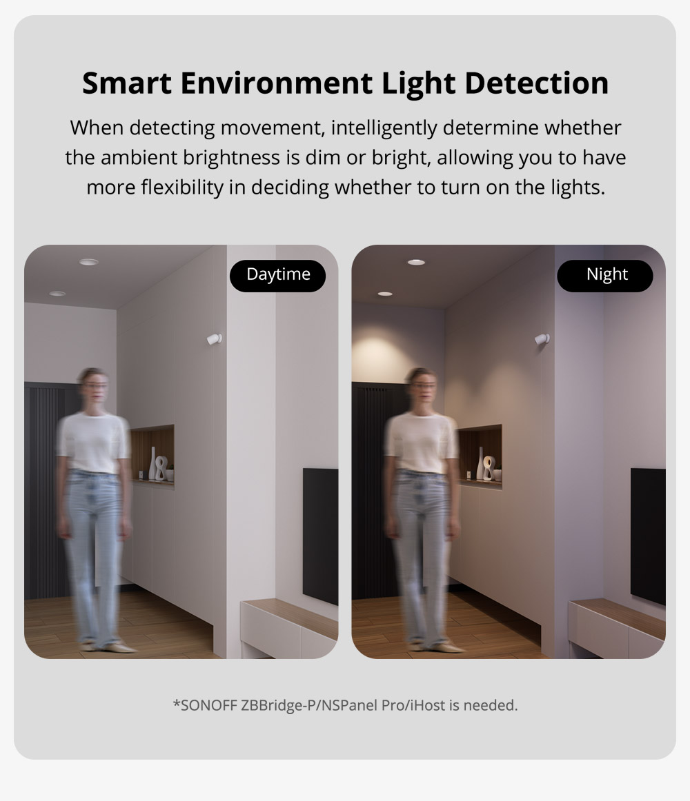 Sonoff SNZB-03P Zigbee Motion Sensor Light Detection Home Security ...