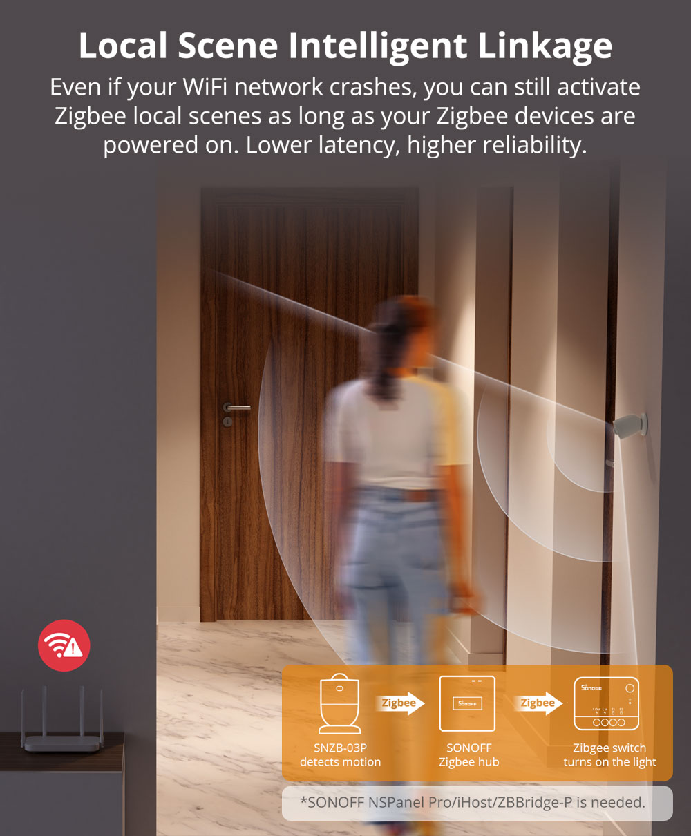 Sonoff SNZB-03P Zigbee Motion Sensor Light Detection Home Security ...