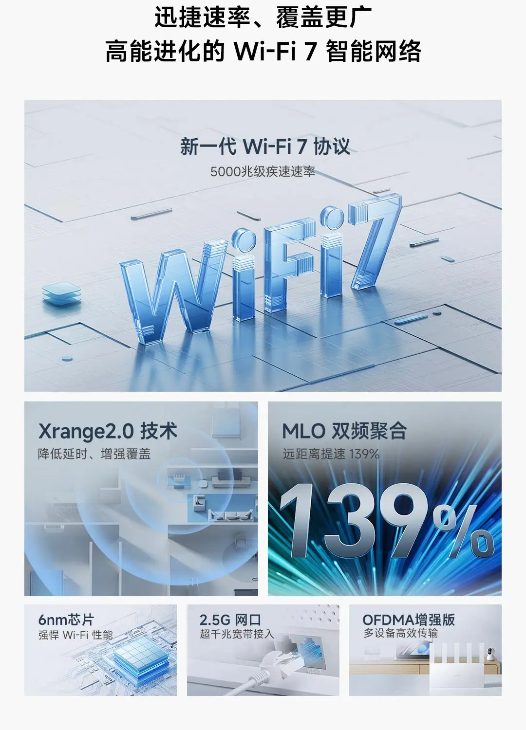 เราเตอร์ Xiaomi BE5000 WiFi 7 5011Mbps พอร์ตเครือข่าย 2.5G หน่วยความจํา ...