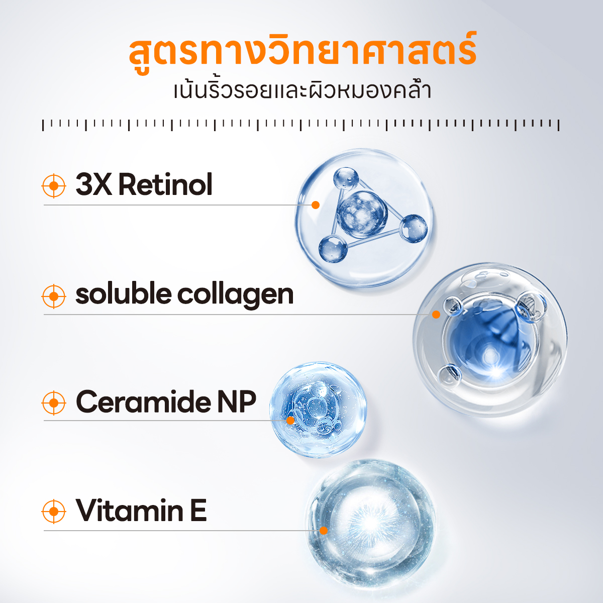 PAPA FEEL ครีมเรตินอล ครีมทาฝ้า ลดริ้วรอย ฝ้า กระ ครีมทาหน้า 30g | ครีม ...