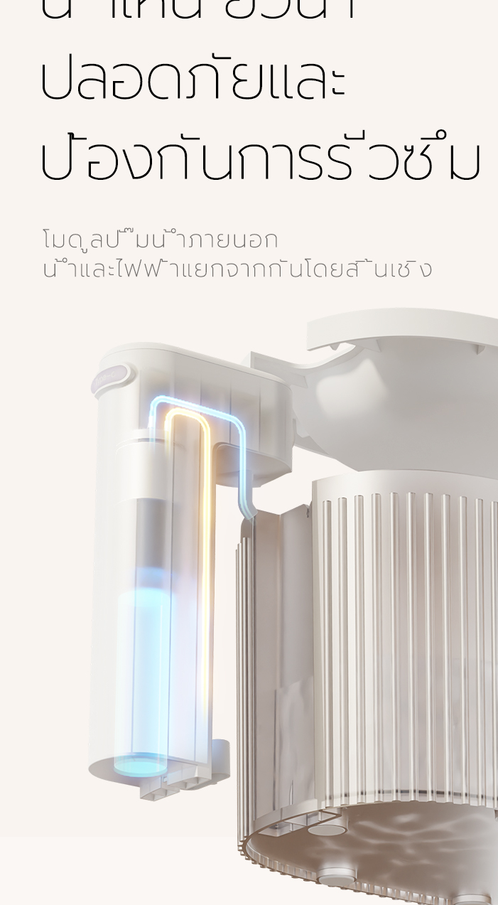 【เตรียมจัดส่ง】Wantech ใหม่ล่าสุด น้ำพุแมว น้ำพุหมา เครื่องกรองน้ำสัตว์ ...