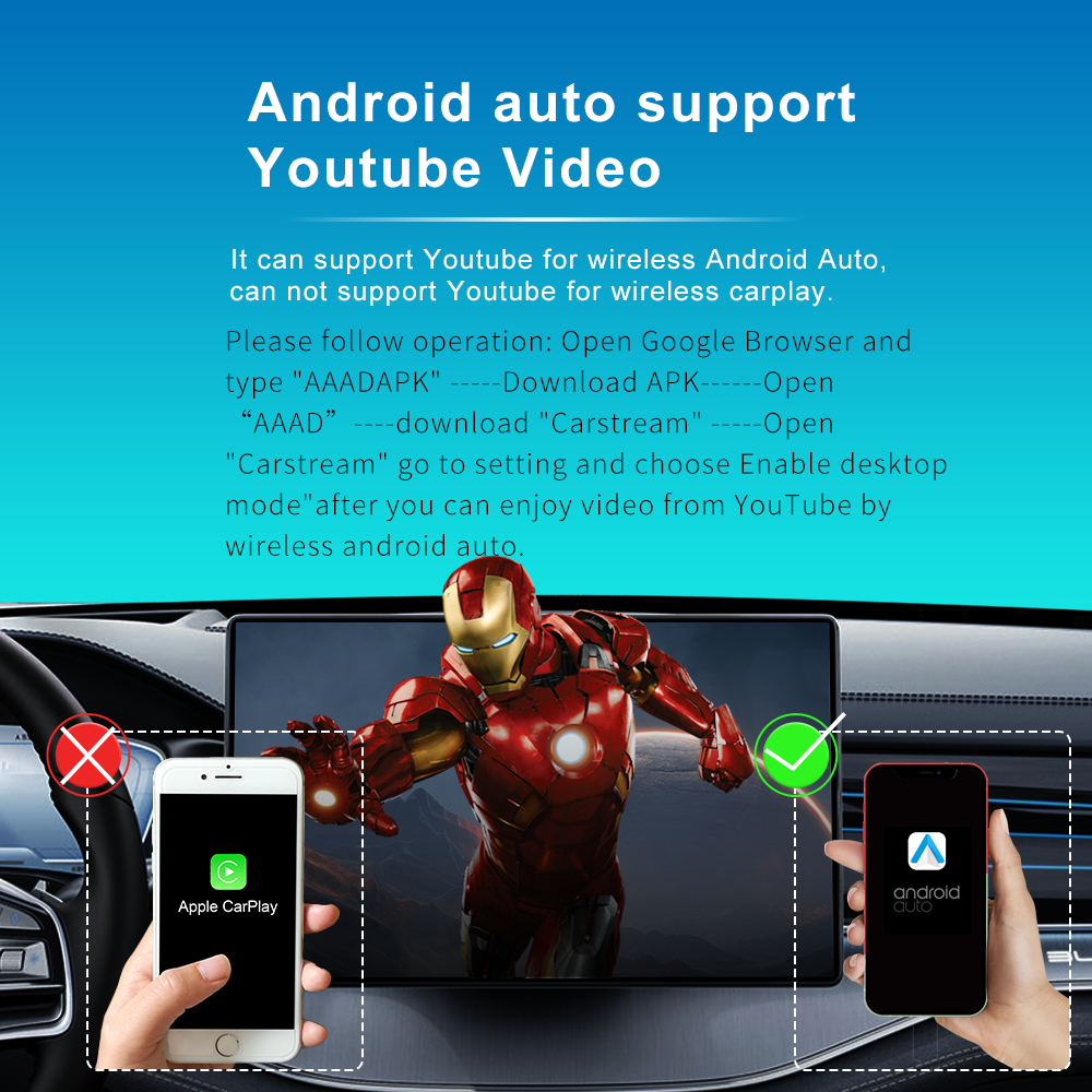 Xda แบบมีสายกับไร้สาย Mini 2 in 1 AI Box Carplay 5G Wif & Bluetooth 5.0 ...