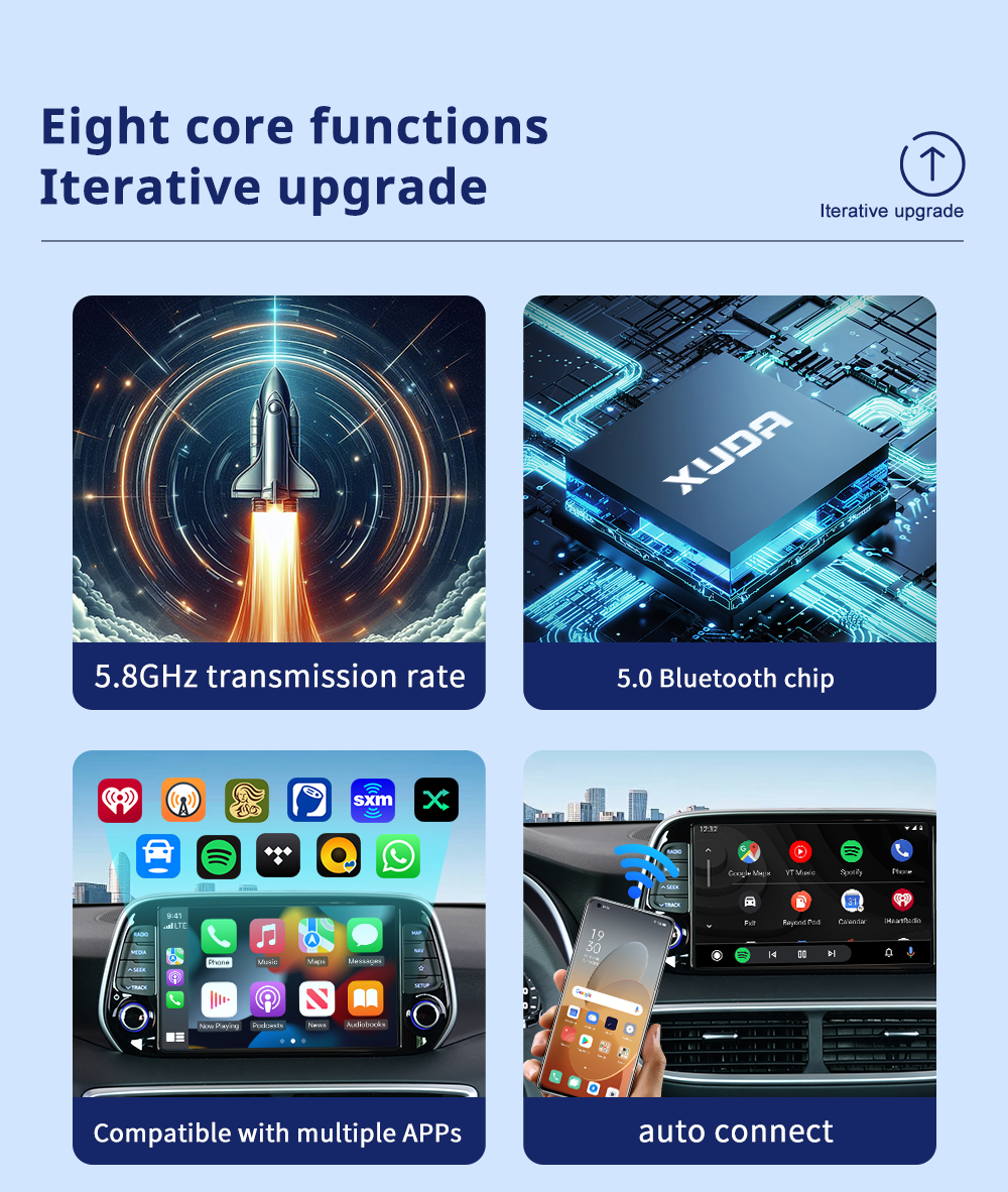 Xda แบบมีสายกับไร้สาย Mini 2 in 1 AI Box Carplay 5G Wif & Bluetooth 5.0 ...