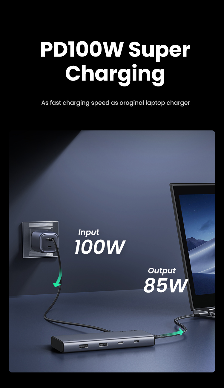 Ugreen 4K60Hz Triple Display HUB 13Ports/8 พอร ์ ต 10Gbps 2X UBS-A +2X ...