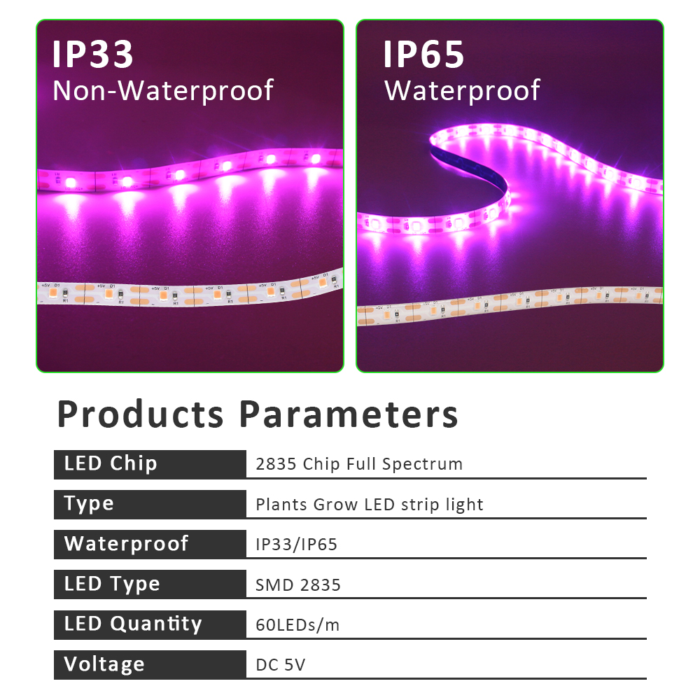 5v 2835 USB LED Grow Strip Light Full Spectrum พืชปลูกเทปโคมไฟสําหรับ ...