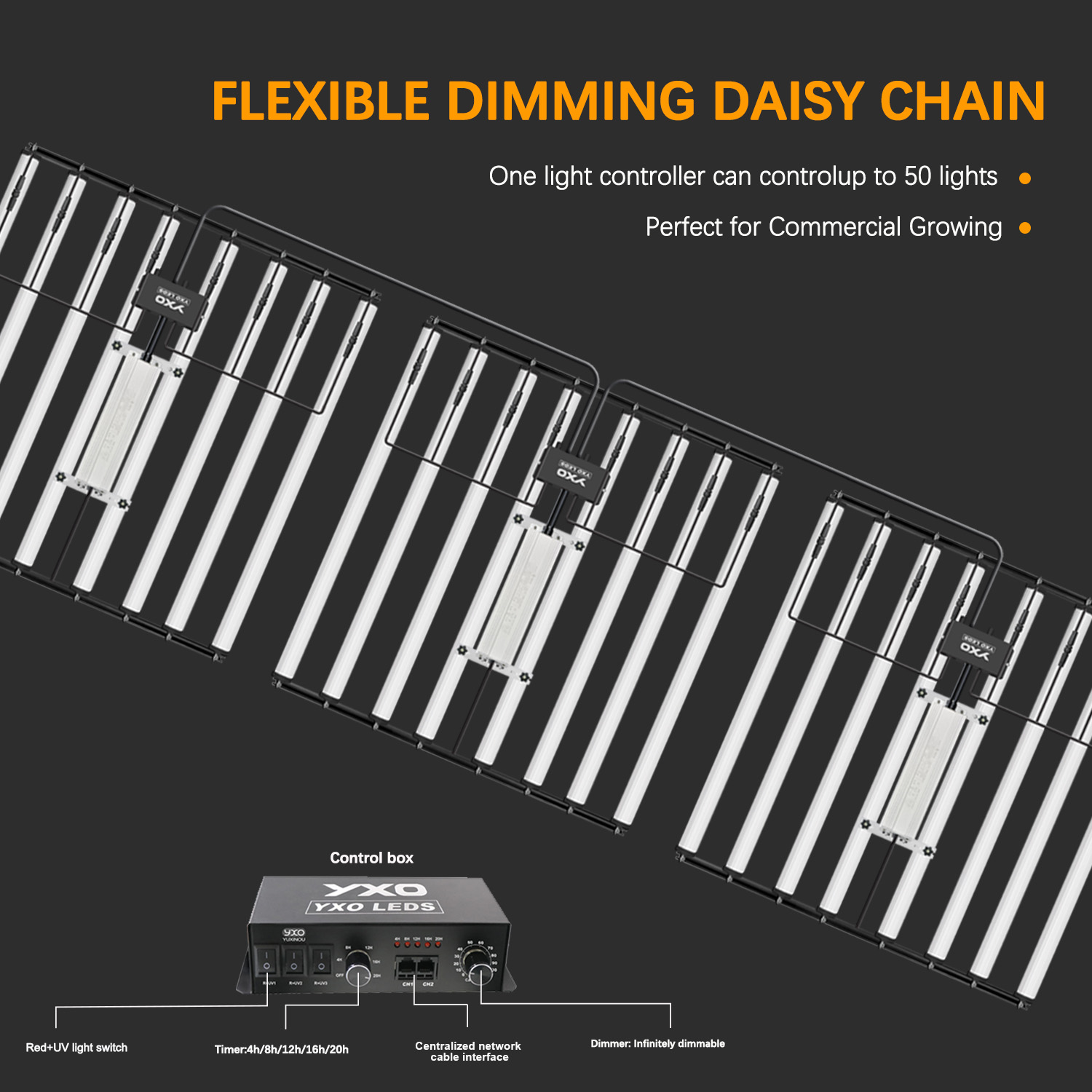 1000W ไฟปลูก SamsungLM301H EVO 650W LED Grow Light Bar UV IR เปิด/ปิด ...