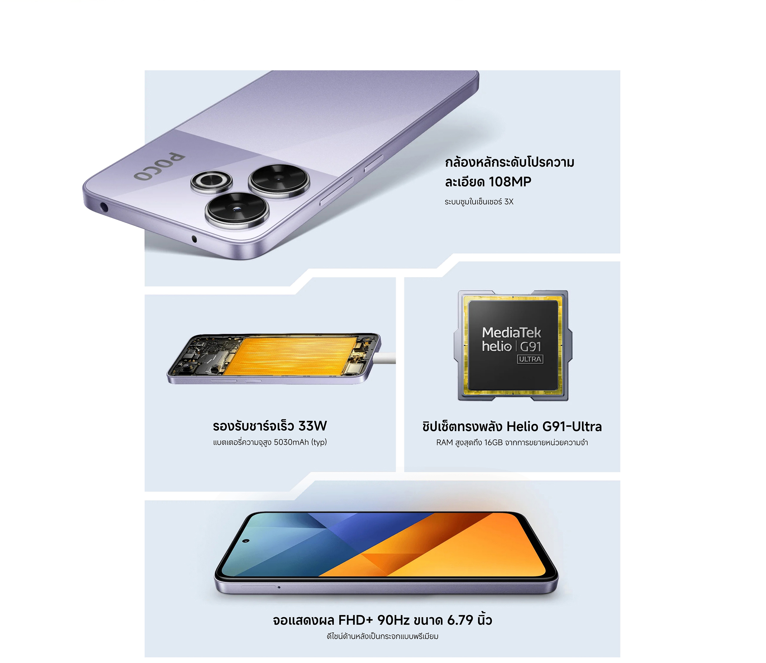 POCO M6 6GB+128GB/8GB+256GB 6.79" 90Hz FHD+ display, กล้องหลักระดับโปรความละเอียด 108MP, รองรับชาร์จเร็ว 33W