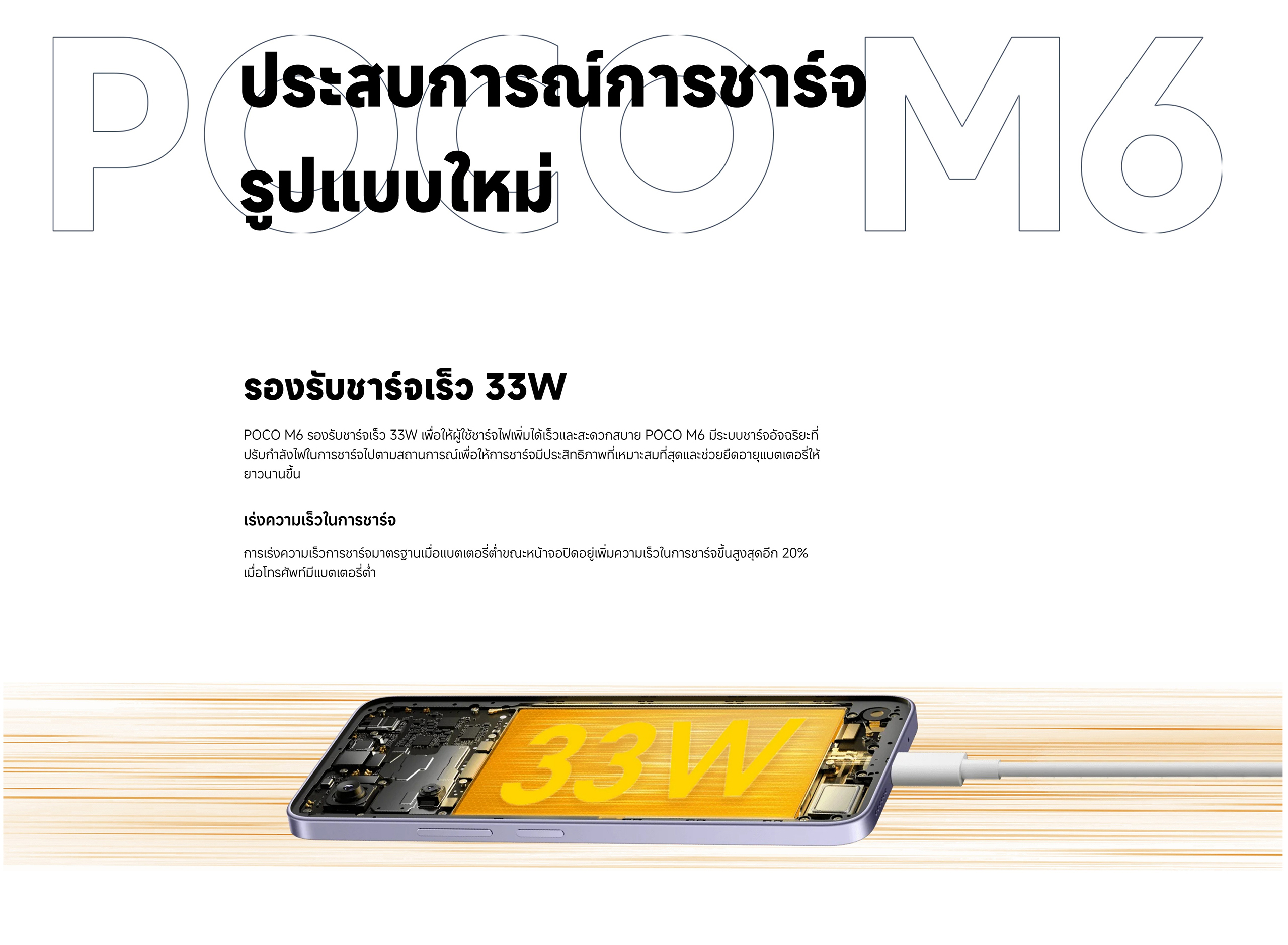 POCO M6 6GB+128GB/8GB+256GB 6.79" 90Hz FHD+ display, กล้องหลักระดับโปรความละเอียด 108MP, รองรับชาร์จเร็ว 33W