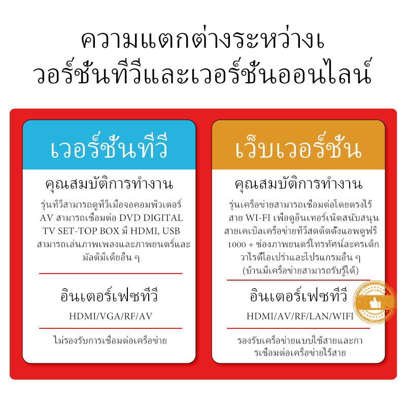 【฿350-900 Vouchers】JEAANSP TV 55 50 4K Smart TV 46/43/40 นิ้วสมาร์ททีวี ...