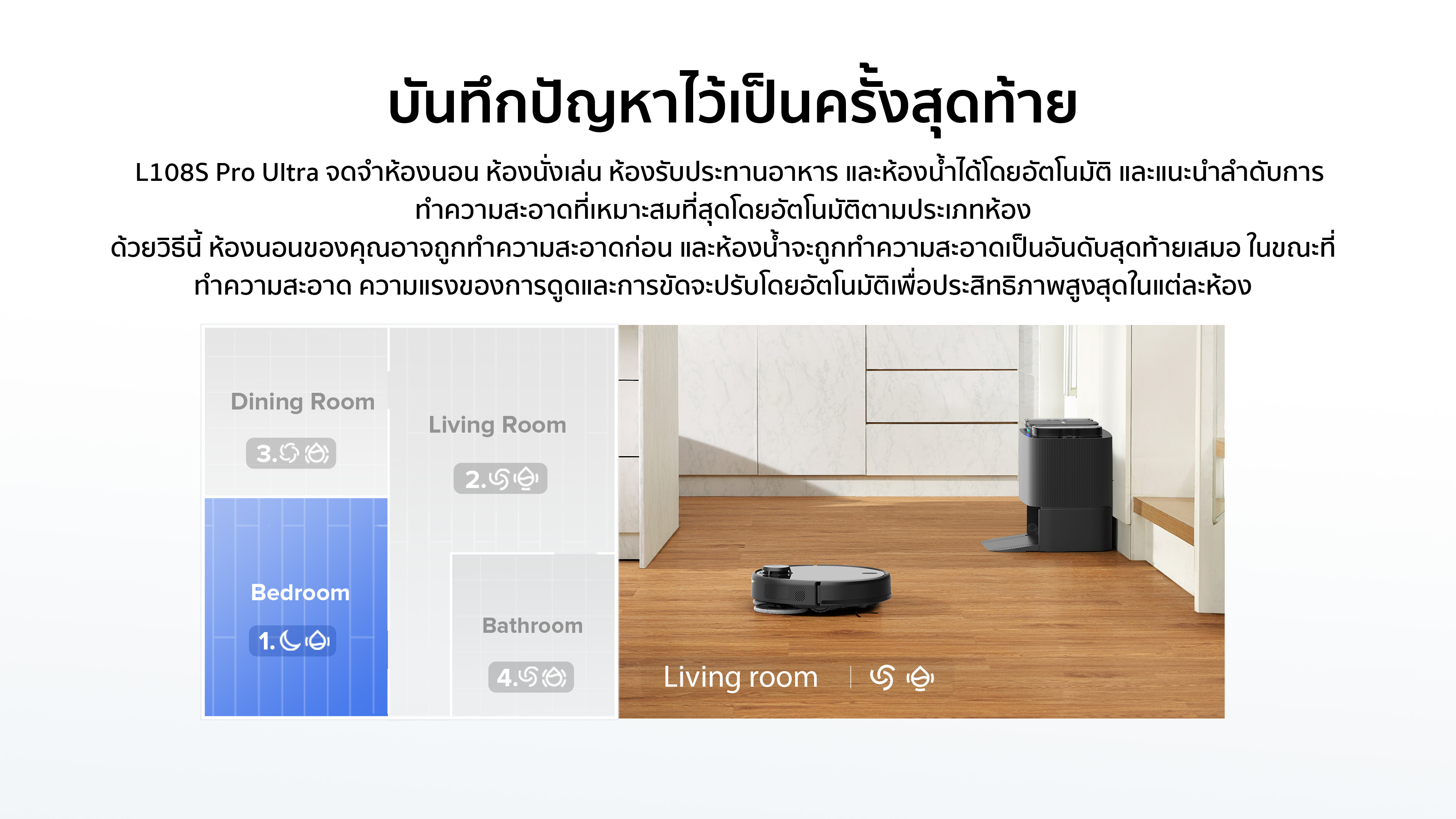 Airbot L108S Pro Ultra, 8000Pa Robot Vacuum ทำความสะอาดตัวเอง ทำให้แห้ง APP ควบคุมหุ่นยนต์กวาดอัจฉริยะ