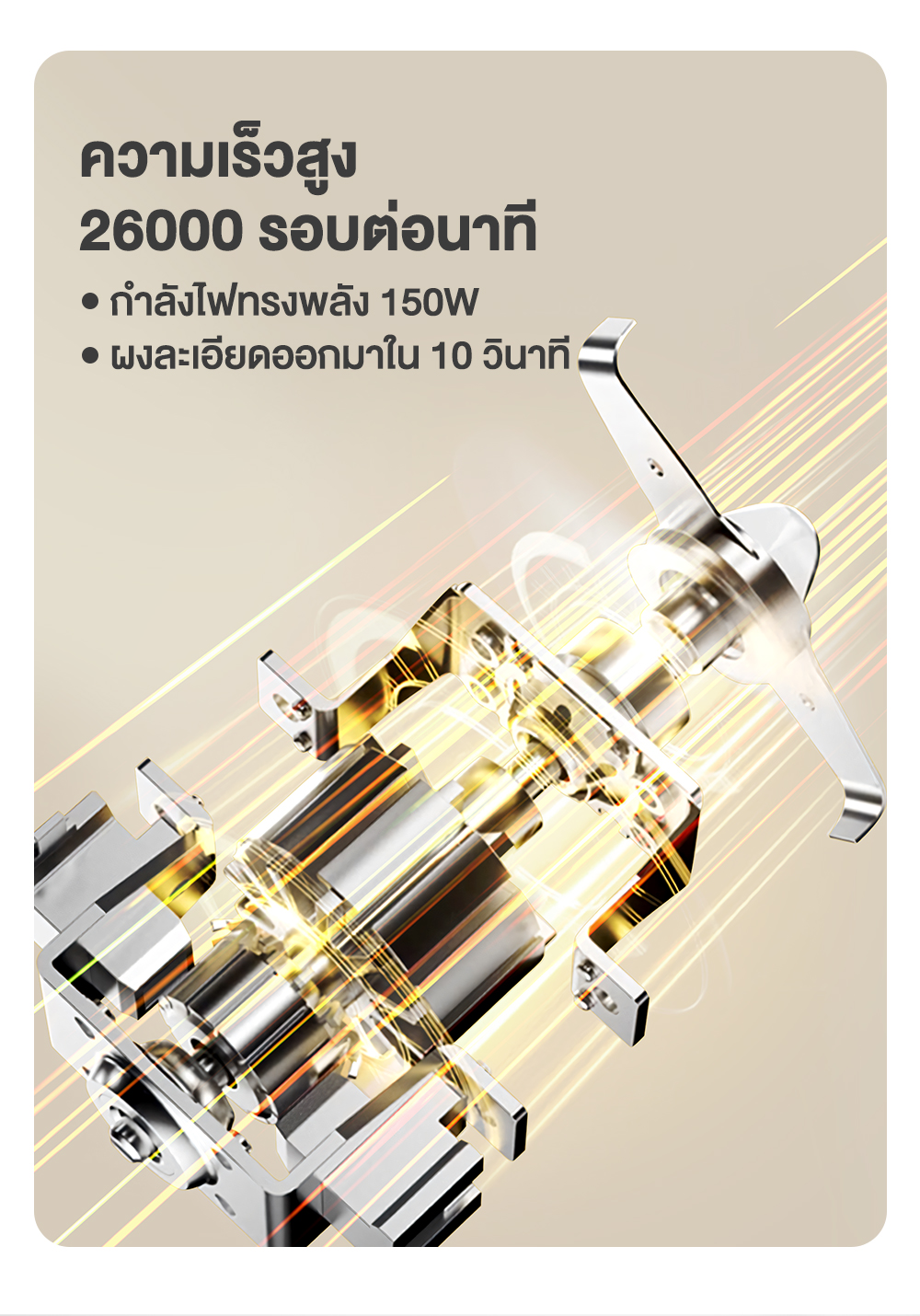 Simplus เครื่องบดเมล็ดกาแฟไฟฟ้ามัลติฟังก์ชั่น 150W บดเมล็ดกาแฟ น้ำจิ้ม ...