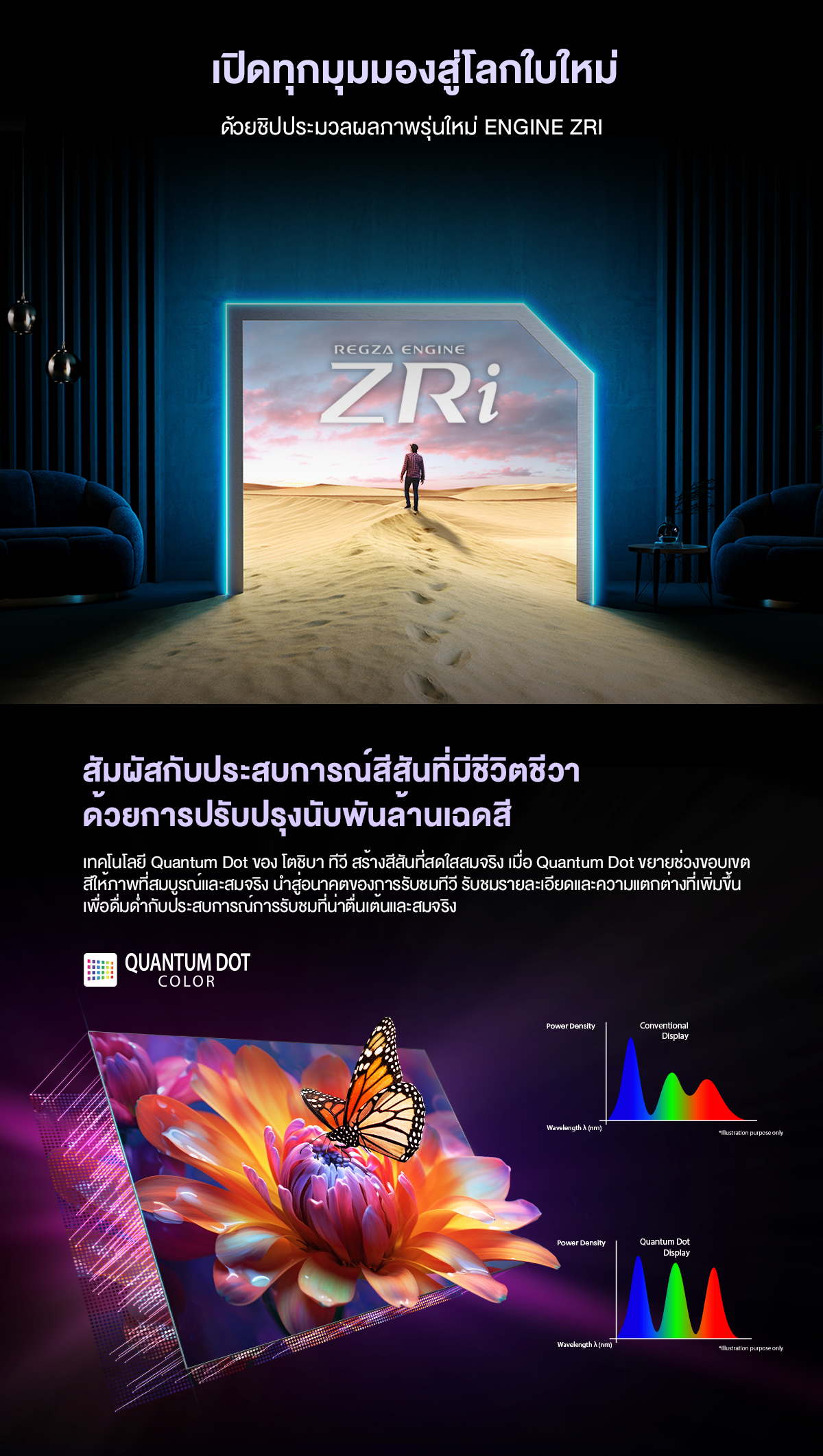 Toshiba TV รุ่น 100Z670NP ทีวี ขนาด 100 นิ้ว 144Hz 4K Ultra HD Game Mode VIDAA HDR10+ Quantum Dot TV ความละเอียดระดับ 4K เกรดคุณภาพ