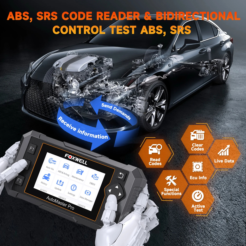 Foxwell NT650 Pro 2024 OBD2 เครื่องมือวินิจฉัย ABS SRS เครื่องอ่านการ์ด ...