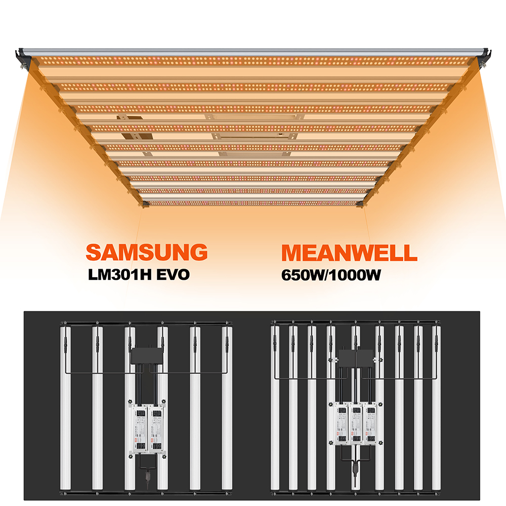 LED grow light 650W 1000W SamsungLM301H EVO meanwell driver ไฟปลูกพืช ...