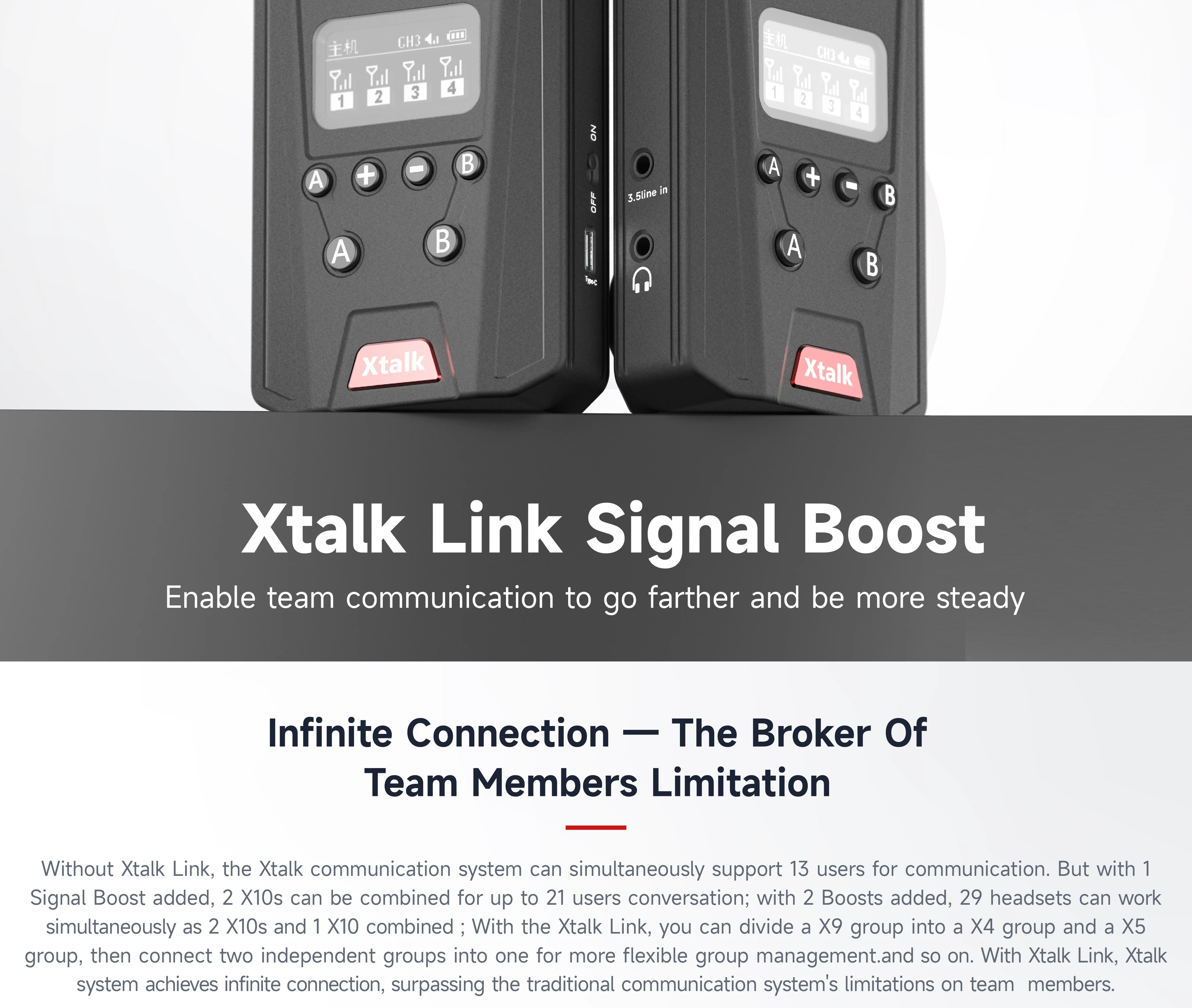 Synco XTalk Link Signal Boost สําหรับ Synco XTalk X5 ระบบอินเตอร์คอมไร้ ...
