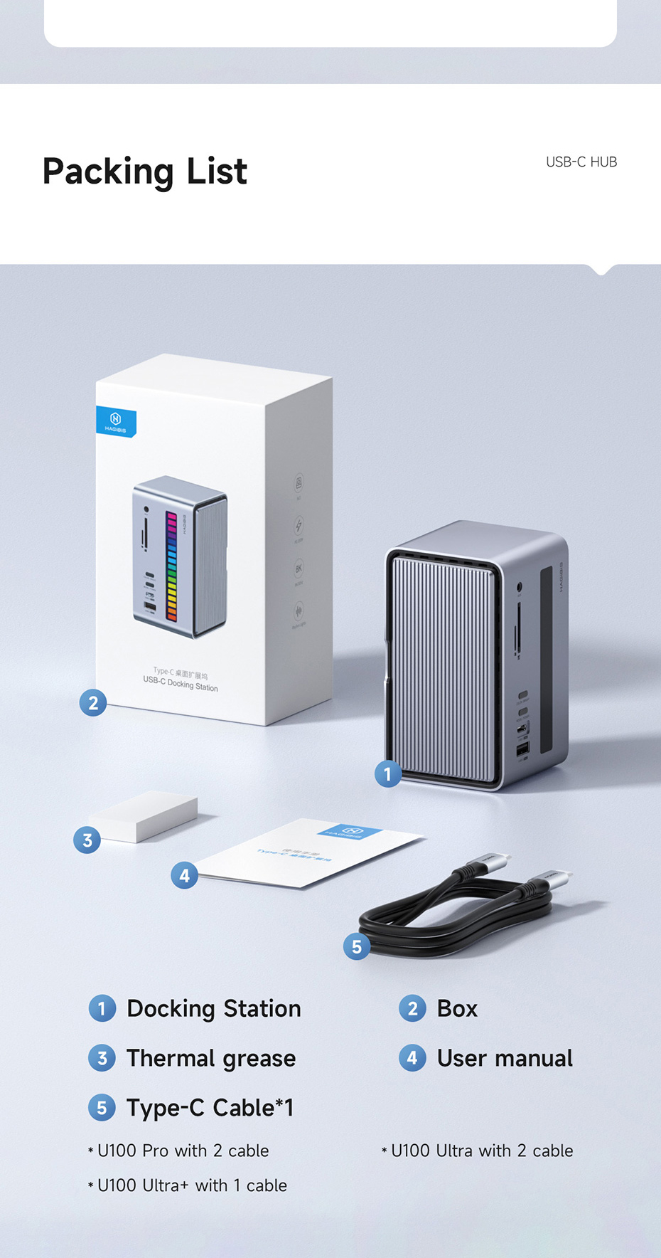 Hagibis Dual USB C Docking Station Triple Monitor ไฟ LED Strip USB-C ...
