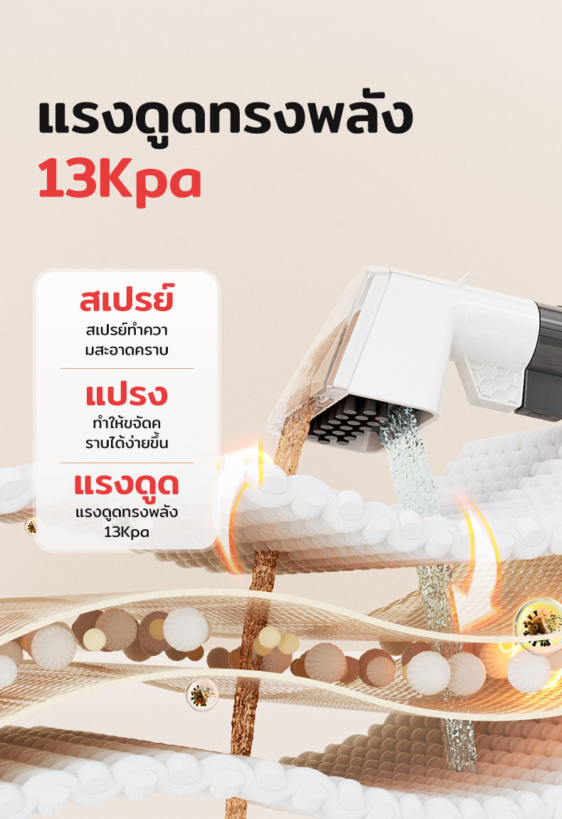 TJean เครื่องทำความสะอาดพรม เบาะผ้า โซฟา เฟอร์นิเจอร์ผ้า โหมดทำความสะอาดด้วยไอน้ำฆ่าเชื้อ 4 in 1