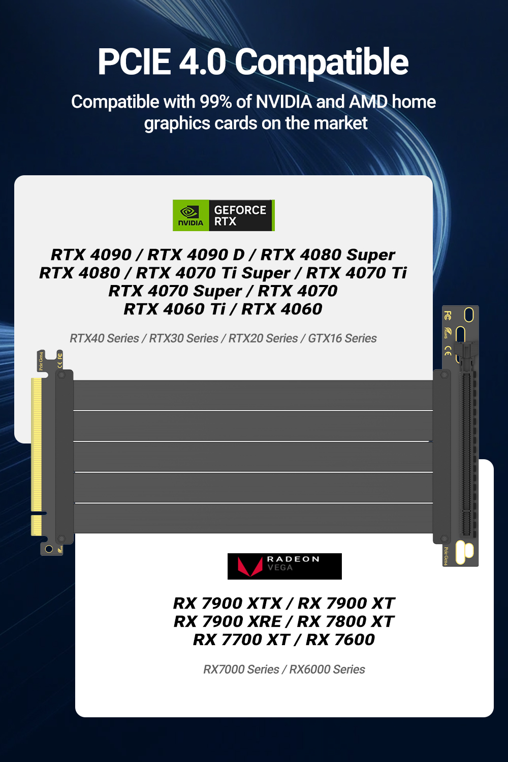 Jeyi PCIe 4.0 Riser สาย 90 องศา, PCIe 3.0/4.0 x16 สาย, EMI Shielded GPU ...
