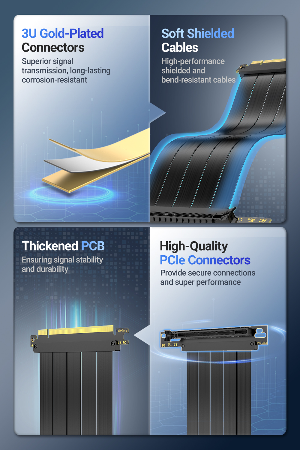 Jeyi PCIe 4.0 Riser สาย 90 องศา, PCIe 3.0/4.0 x16 สาย, EMI Shielded GPU ...