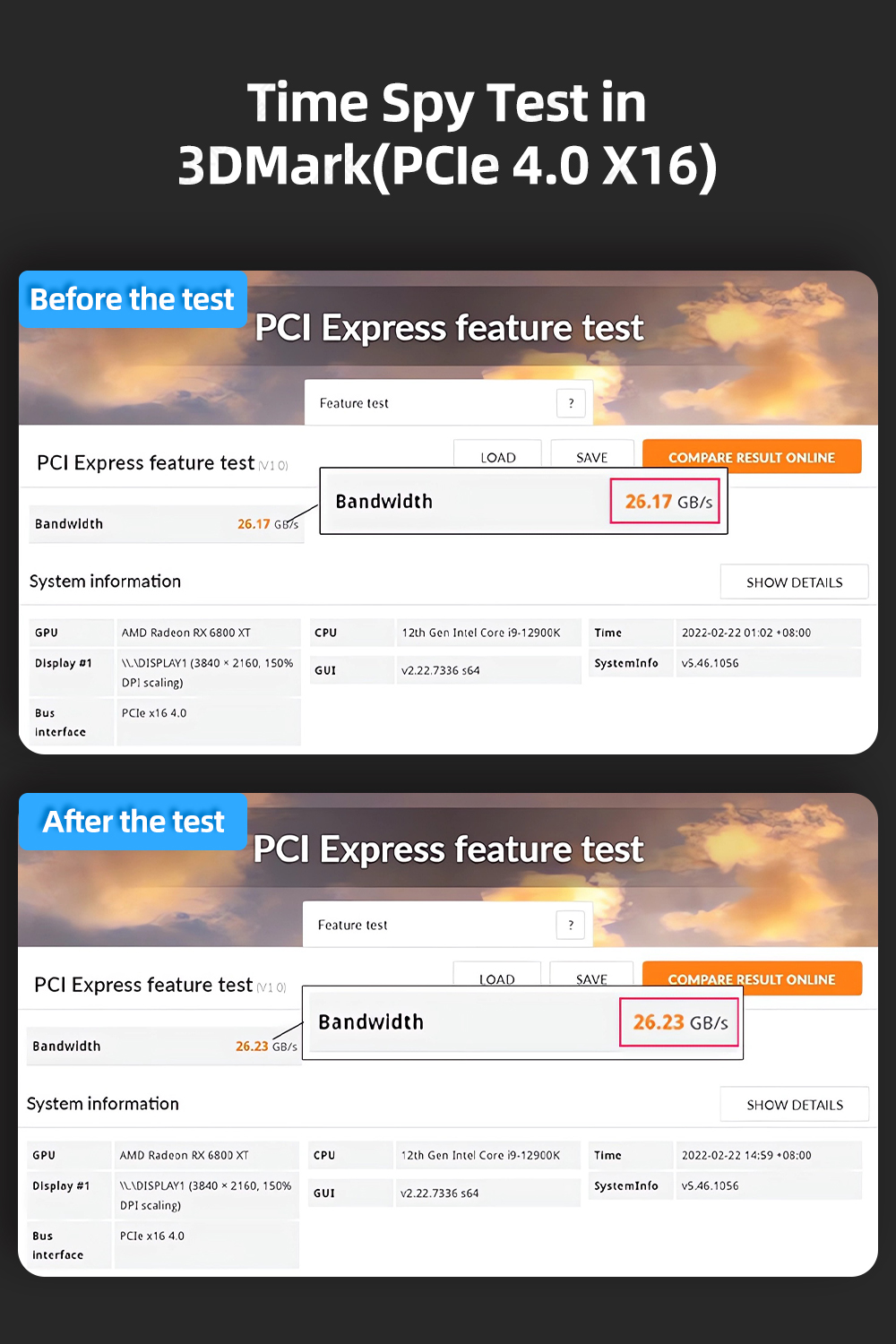 Jeyi PCIe 4.0 Riser สาย 90 องศา, PCIe 3.0/4.0 x16 สาย, EMI Shielded GPU ...
