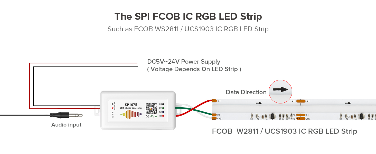 BTF-LIGHTING SPI SP107E ตัวควบคุม LED เพลงบลูทูธ 180 เอฟเฟกต์แสง WS2811 ...