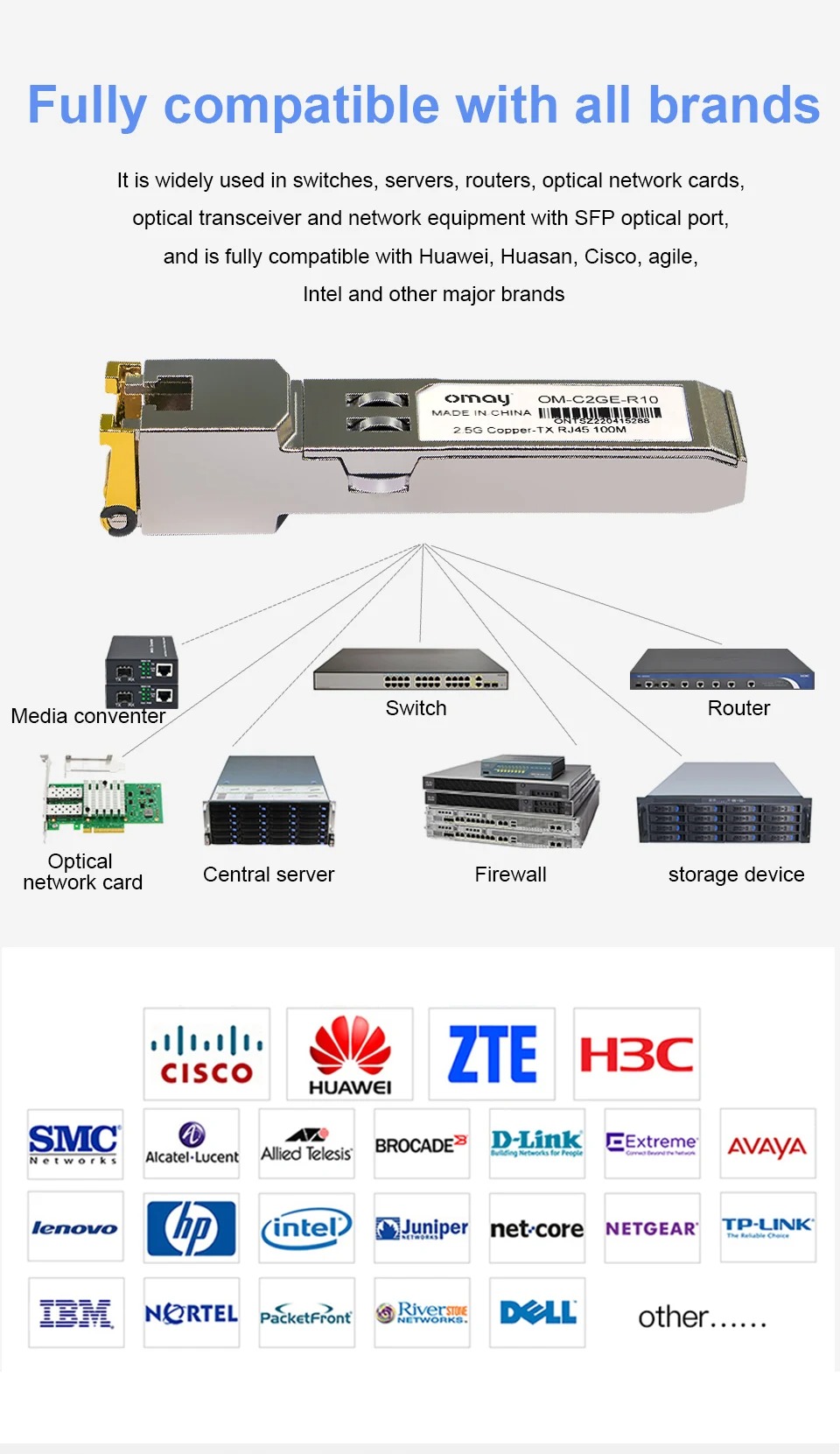 2.5g RJ45 ทองแดง SFP โมดูล 100 M 2.5 GBase-Tx Ethernet ไฟเบอร์ออปติก ...