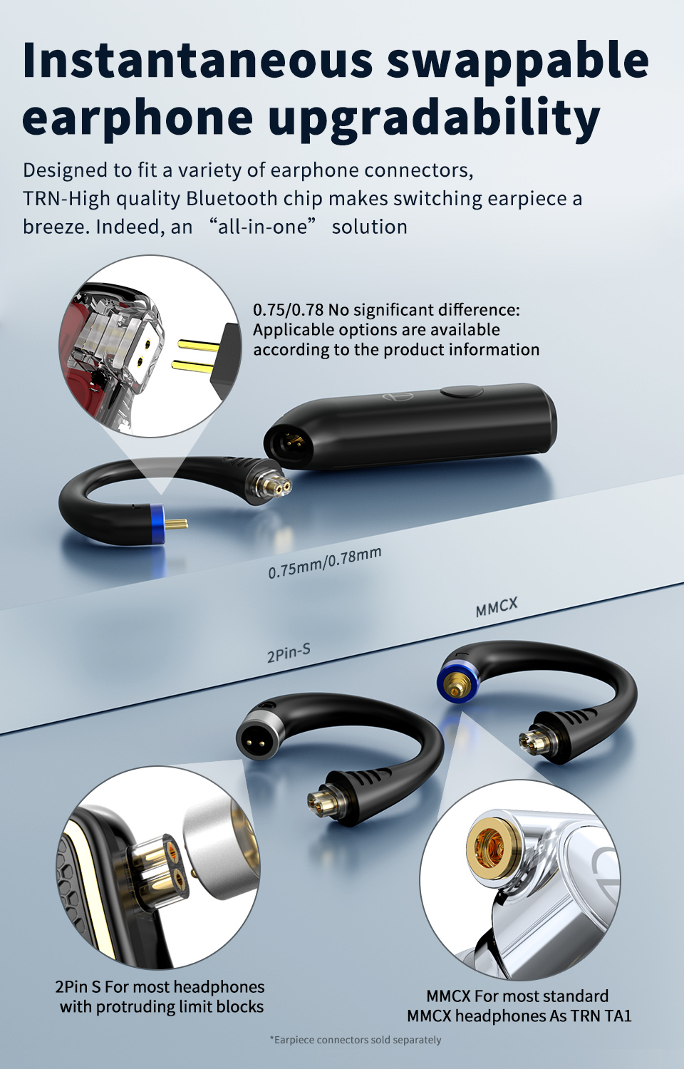 Trn BT20 Pro หูฟังบลูทูธ With Mic True Wireless หูฟัง For Moondrop KZ ...