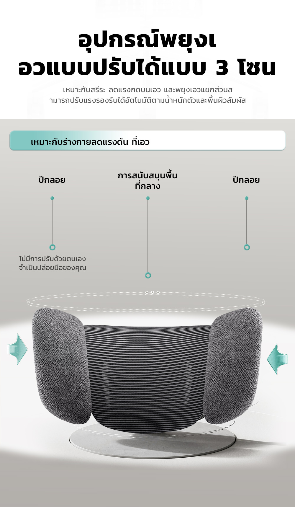 MUSSO รุ่น H80 PRO เก้าอี้สีเทา เก้าอี้สีดำ เก้าอี้สำนักงานตามหลักสรีรศาสตร์ 6D เก้าอี้เบาะ นุ่ม ที่เท้าแขน พนักพิงศีรษะปรับได้ ONE-YEAR WARRANTY