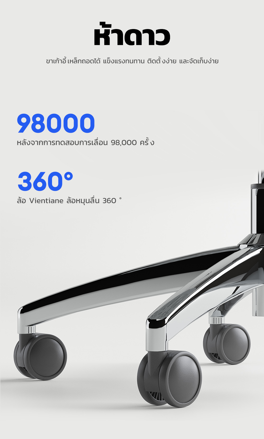 MUSSO รุ่น H80 PRO เก้าอี้สีเทา เก้าอี้สีดำ เก้าอี้สำนักงานตามหลักสรีรศาสตร์ 6D เก้าอี้เบาะ นุ่ม ที่เท้าแขน พนักพิงศีรษะปรับได้ ONE-YEAR WARRANTY