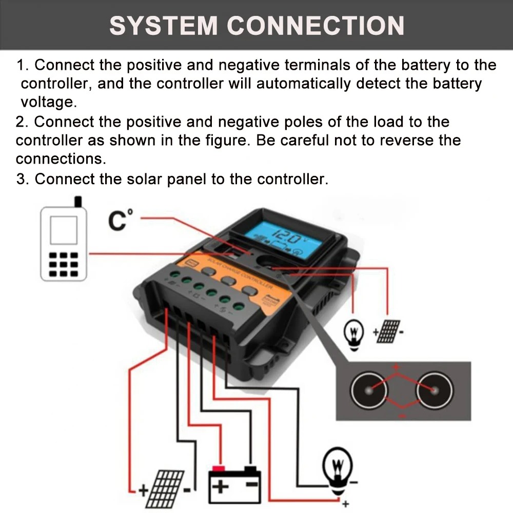 Powmr PWM 30A 20A 10A ตัวควบคุมการชาร์จพลังงานแสงอาทิตย์ Dual USB 5V จอ ...