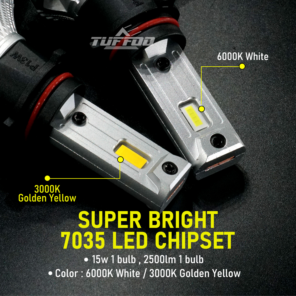 Tuffoo 2PCS P13W / 12277 รถ LED DRL / ไฟตัดหมอก / ไฟวิ่งกลางวัน Canbus ...