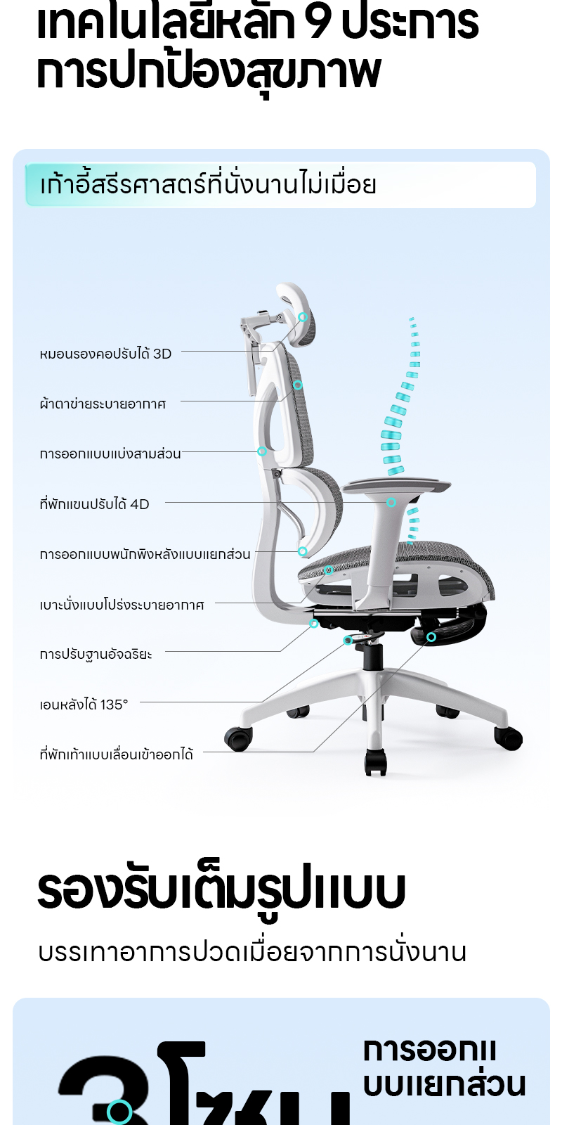 YISONG W203 เก้าอี้คอม full mesh ergonomic chair เก้าอี้ทำงานเพื่อสุขภาพ เก้าอี้สีขาว เก้าอี้สีเงิน รุ่น W203 แขนเฉียงอิสระ สามารถปรับระดับได้
