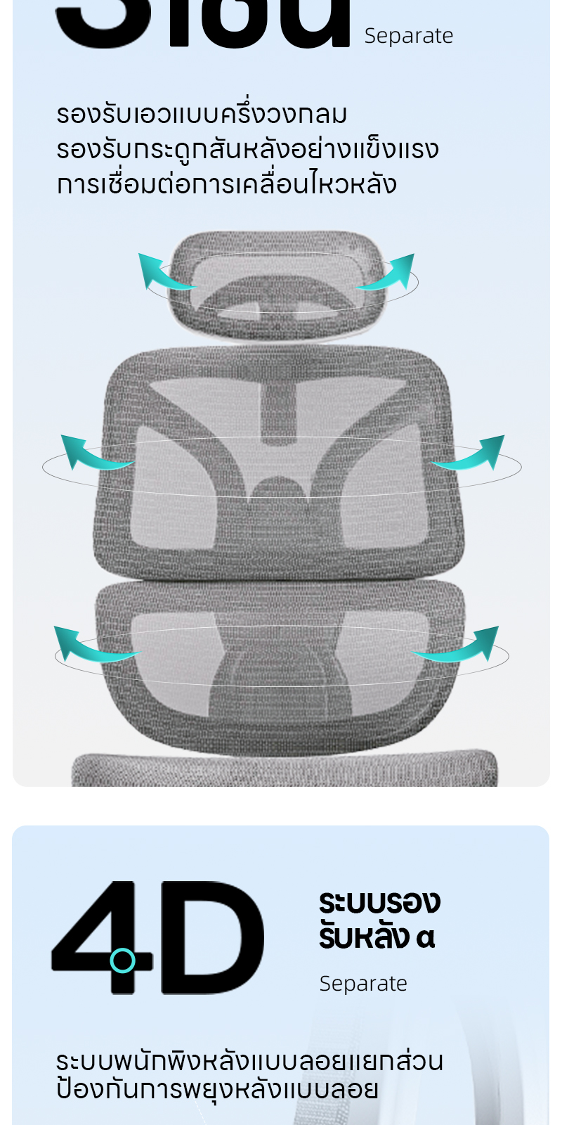 YISONG W203 เก้าอี้คอม full mesh ergonomic chair เก้าอี้ทำงานเพื่อสุขภาพ เก้าอี้สีขาว เก้าอี้สีเงิน รุ่น W203 แขนเฉียงอิสระ สามารถปรับระดับได้