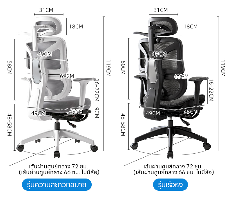 YISONG W203 เก้าอี้คอม full mesh ergonomic chair เก้าอี้ทำงานเพื่อสุขภาพ เก้าอี้สีขาว เก้าอี้สีเงิน รุ่น W203 แขนเฉียงอิสระ สามารถปรับระดับได้