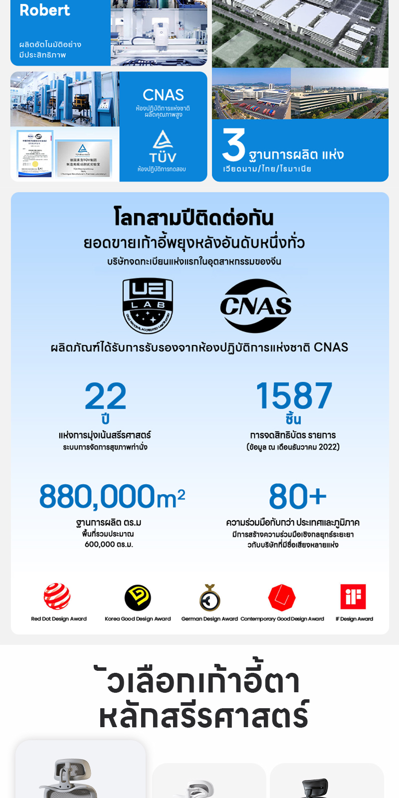YISONG รุ่น LS900 เก้าอี้สีเงิน เก้าอี้สีขาว เก้าอี้ทํางาน เก้าอี้เกมมิ่ง เก้าอี้คอม ergonomic chair เก้าอี้ทำงานเพื่อสุขภาพ