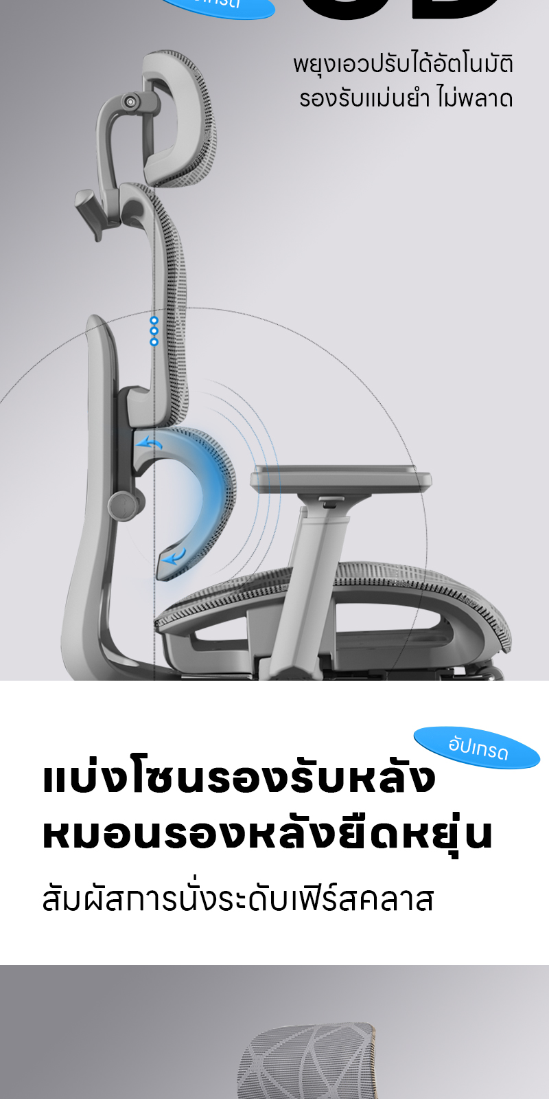 YISONG รุ่น LS900 เก้าอี้สีเงิน เก้าอี้สีขาว เก้าอี้ทํางาน เก้าอี้เกมมิ่ง เก้าอี้คอม ergonomic chair เก้าอี้ทำงานเพื่อสุขภาพ