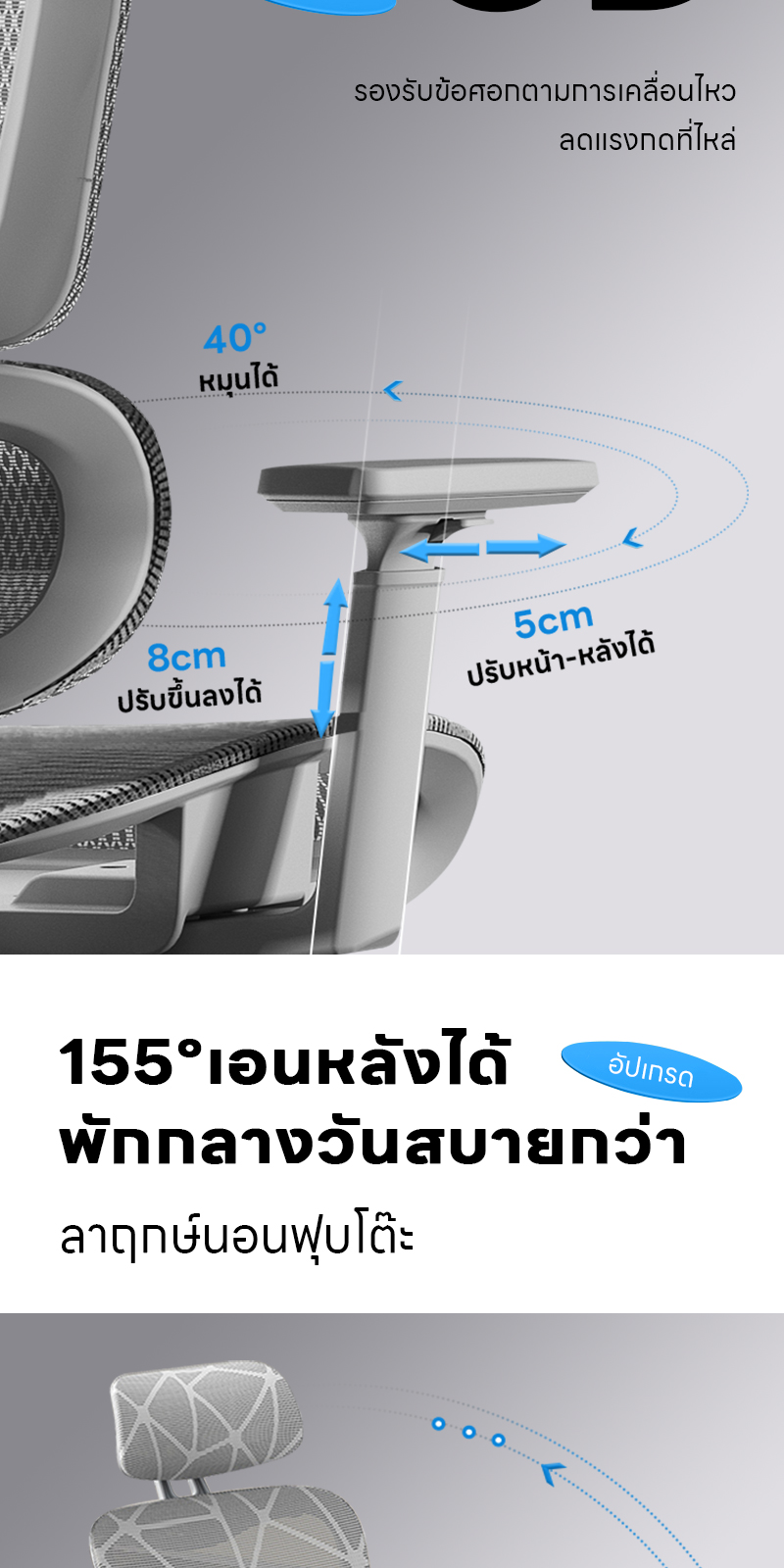 YISONG รุ่น LS900 เก้าอี้สีเงิน เก้าอี้สีขาว เก้าอี้ทํางาน เก้าอี้เกมมิ่ง เก้าอี้คอม ergonomic chair เก้าอี้ทำงานเพื่อสุขภาพ