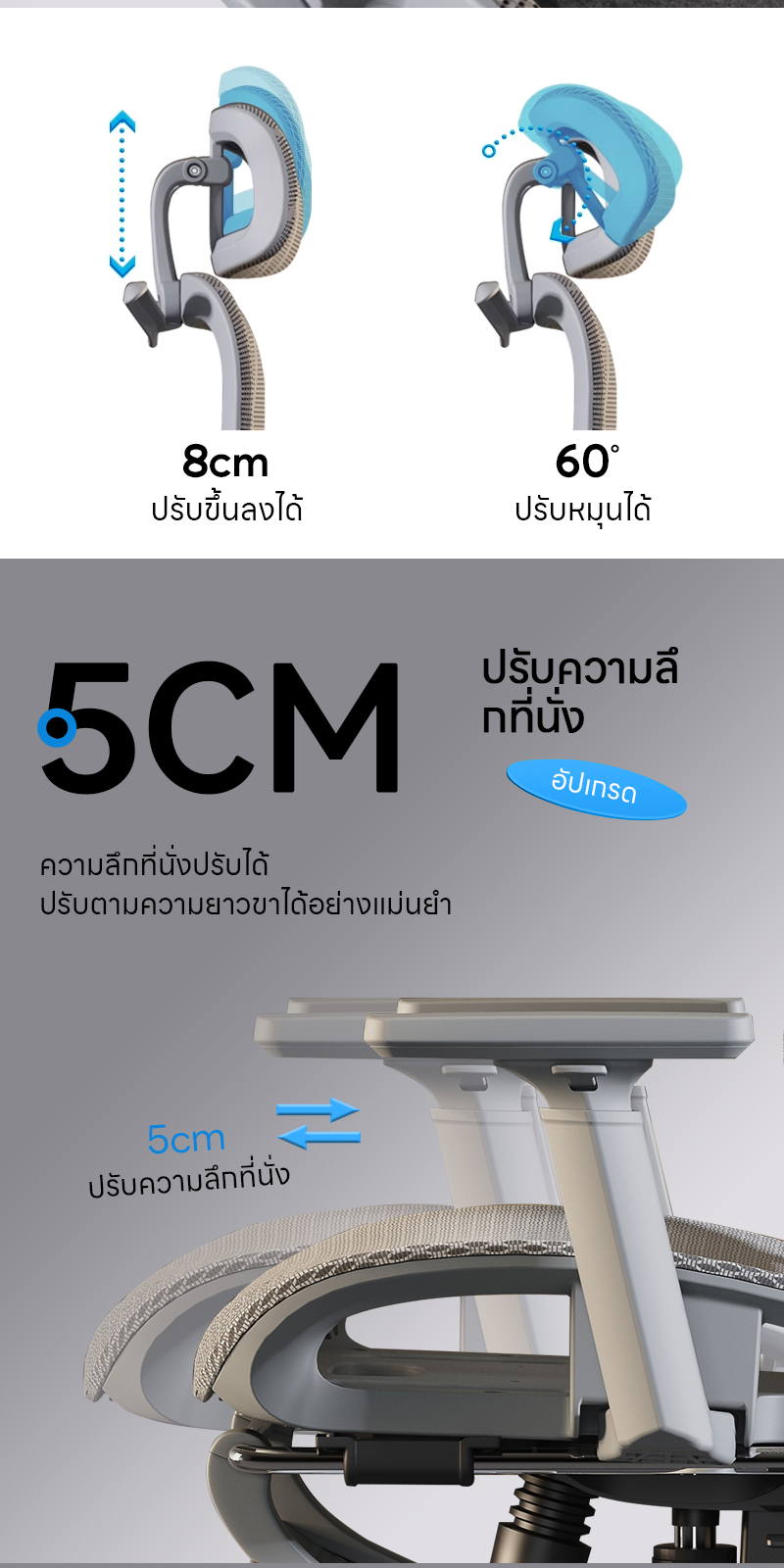 YISONG รุ่น LS900 เก้าอี้สีเงิน เก้าอี้สีขาว เก้าอี้ทํางาน เก้าอี้เกมมิ่ง เก้าอี้คอม ergonomic chair เก้าอี้ทำงานเพื่อสุขภาพ