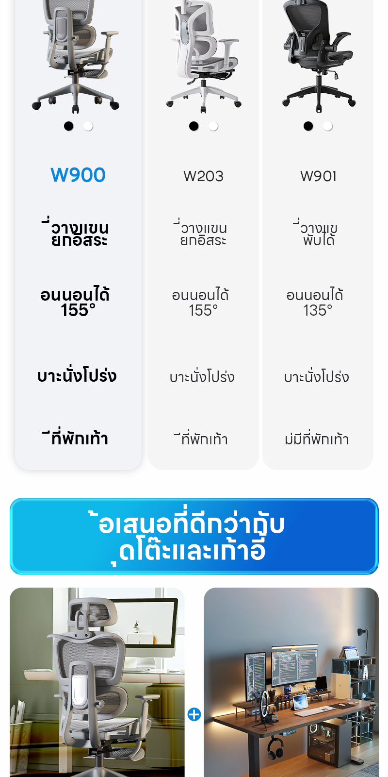 YISONG รุ่น LS900 เก้าอี้สีเงิน เก้าอี้สีขาว เก้าอี้ทํางาน เก้าอี้เกมมิ่ง เก้าอี้คอม ergonomic chair เก้าอี้ทำงานเพื่อสุขภาพ