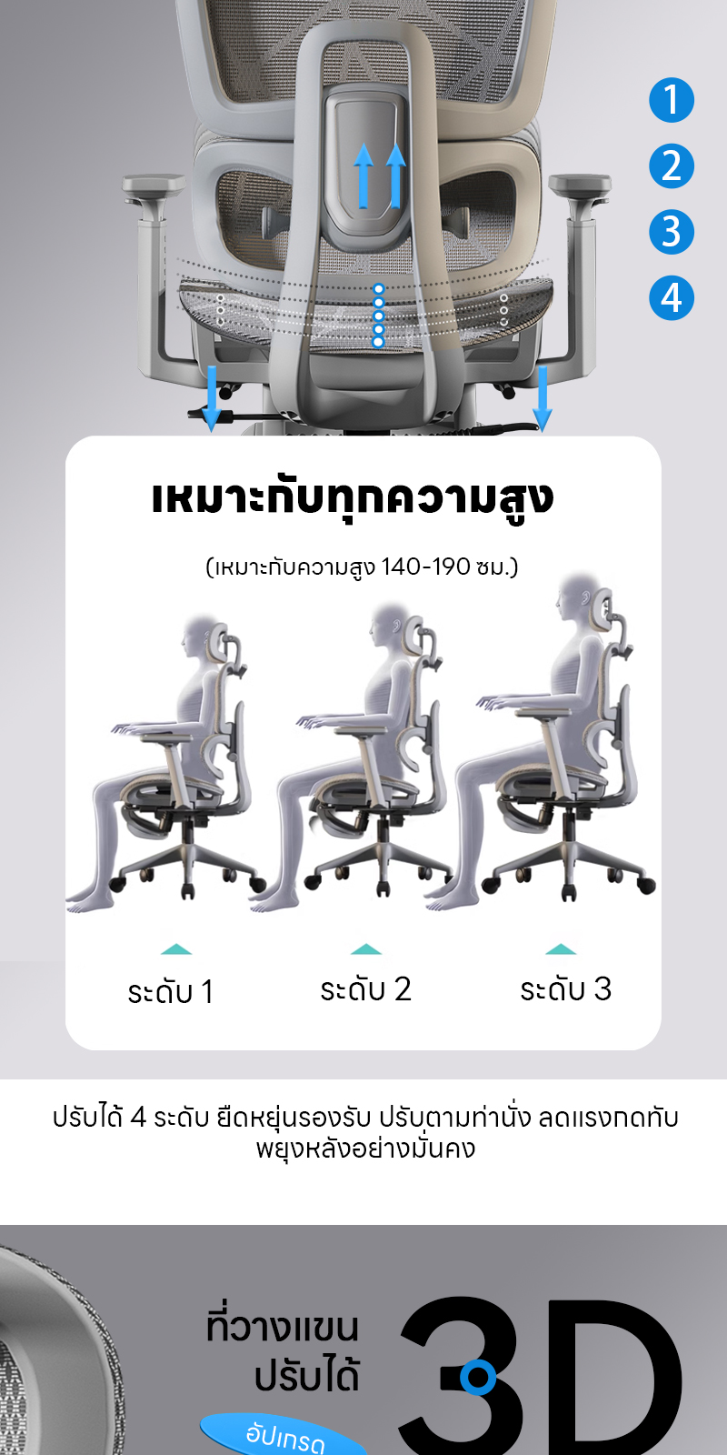 YISONG รุ่น LS900 เก้าอี้สีเงิน เก้าอี้สีขาว เก้าอี้ทํางาน เก้าอี้เกมมิ่ง เก้าอี้คอม ergonomic chair เก้าอี้ทำงานเพื่อสุขภาพ